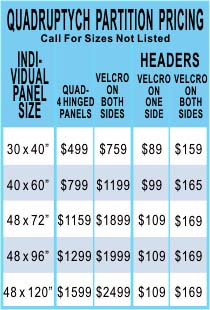 Four Panel, Folding Display Board Pricing