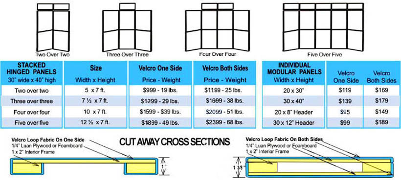 Trade Show Display Pricing