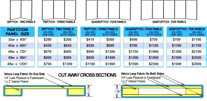 Partition Displays Pricing and Cut Away Cross Sections